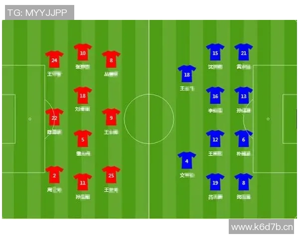 广州足球队与西安足球队赛后复盘速度对比及战术分析 广州足球队与西安足球队赛后复盘速度对比及战术分析