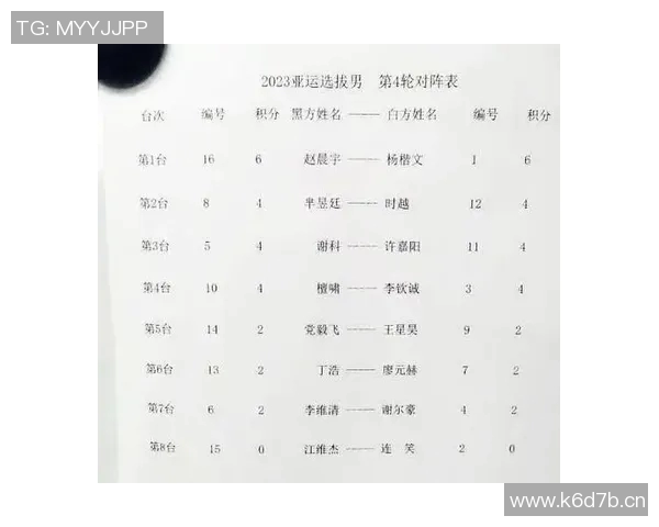 武汉篮球队在亚运会积分榜上以85分稳居第一名引发热议