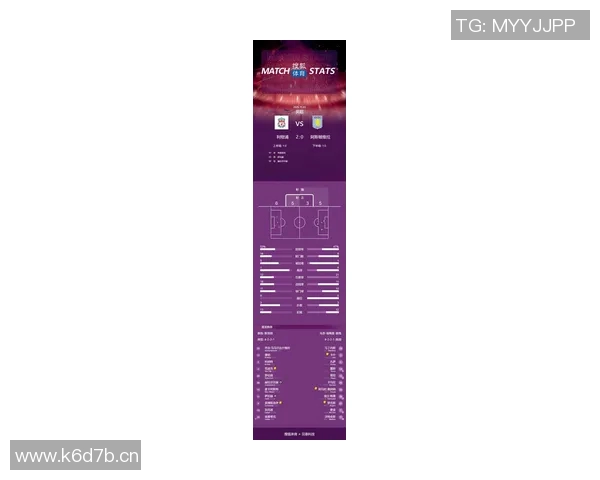 英超各球队伤停情况实时观察 影响胜负走势 英超各球队伤停情况实时观察 影响胜负走势