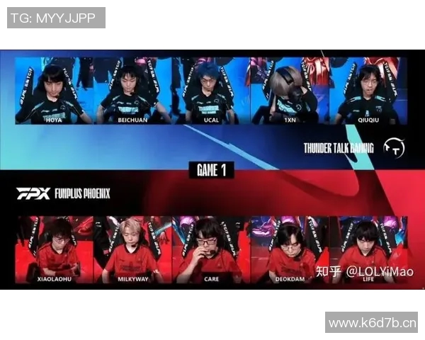 英雄联盟速度榜单揭晓FPX战队荣登第一名引发热议 英雄联盟速度榜单揭晓FPX战队荣登第一名引发热议